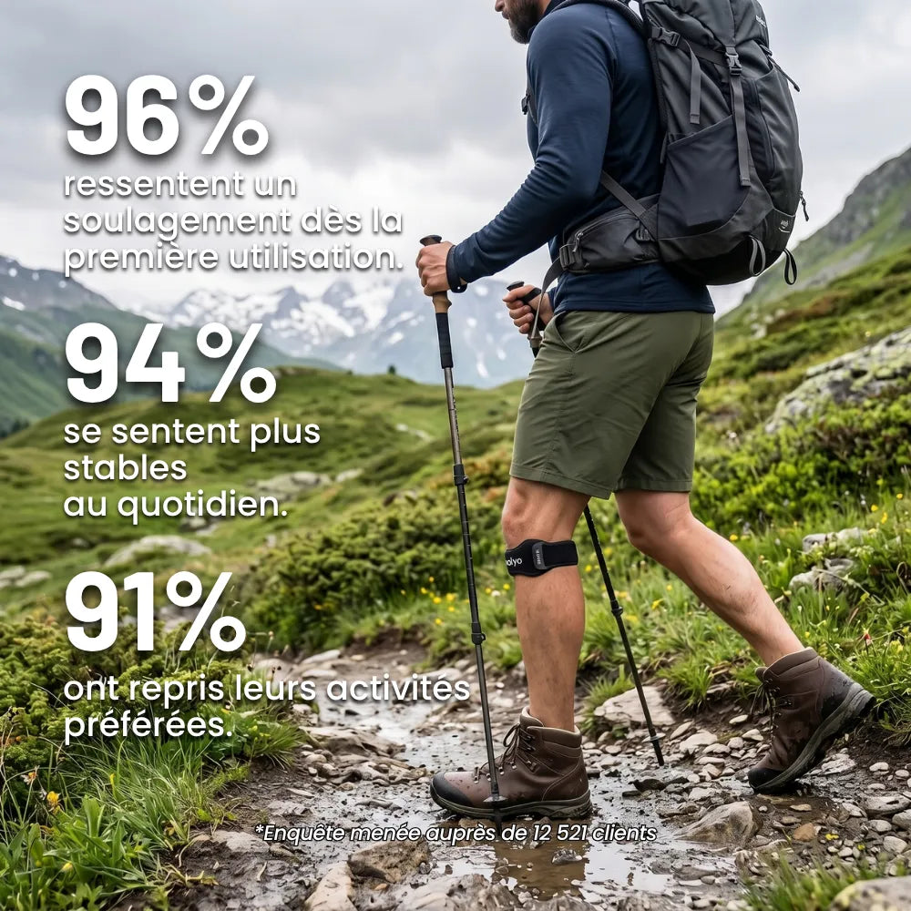 Patella Strap - Genuvia